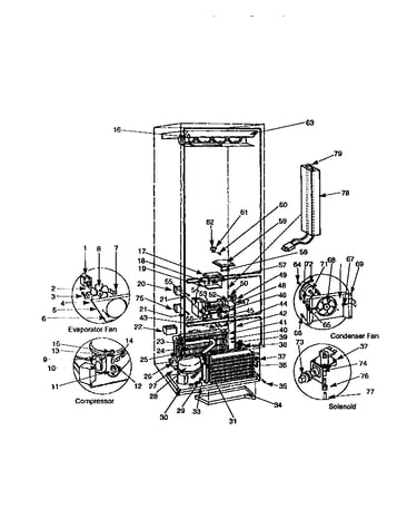 700tc/i system view