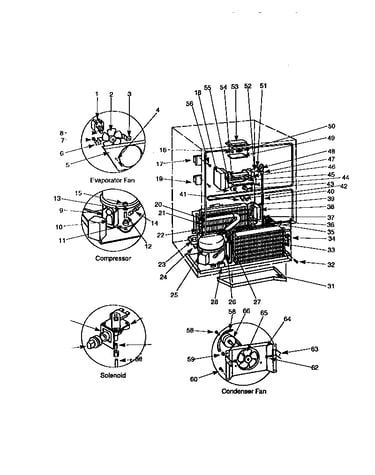 700bf/i system view