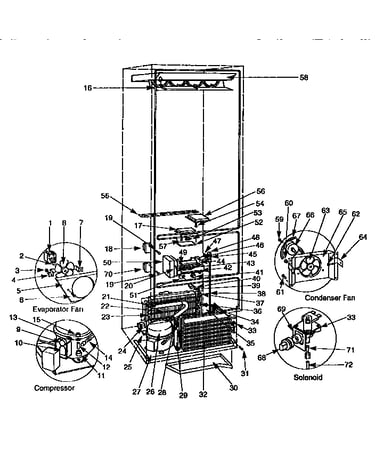 700tf/i system view