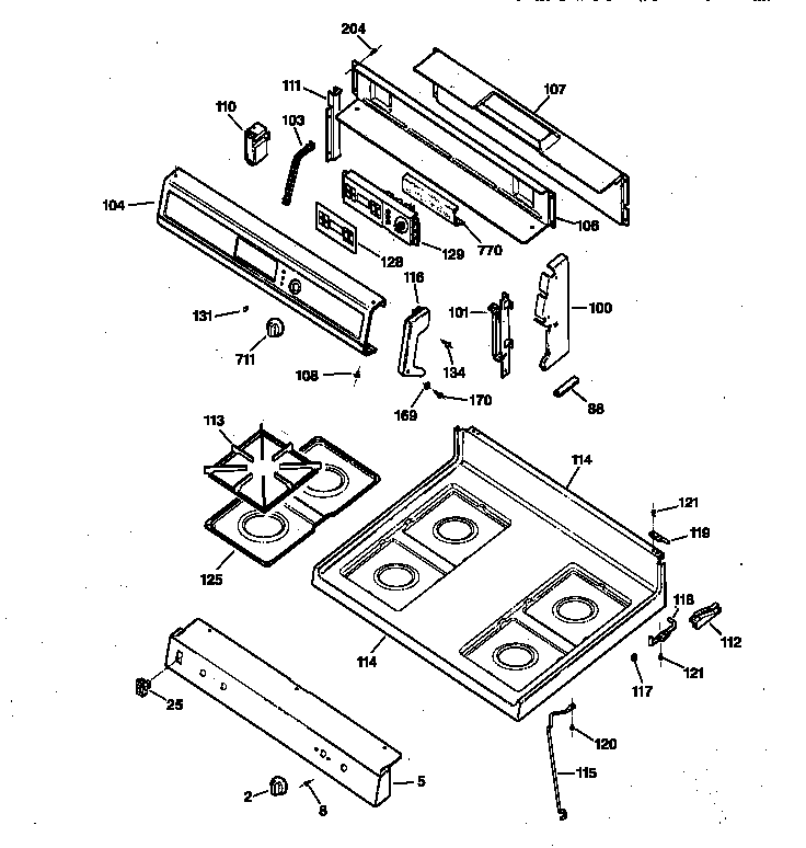Control panel & cooktop