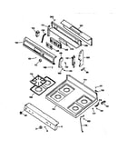 Control panel & cooktop