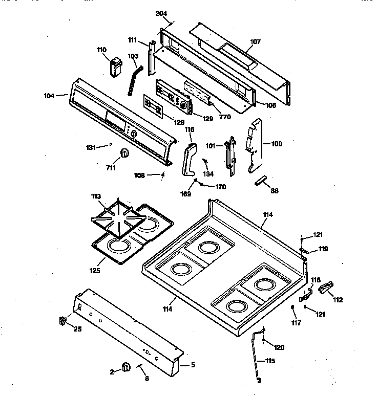 Control panel & cooktop