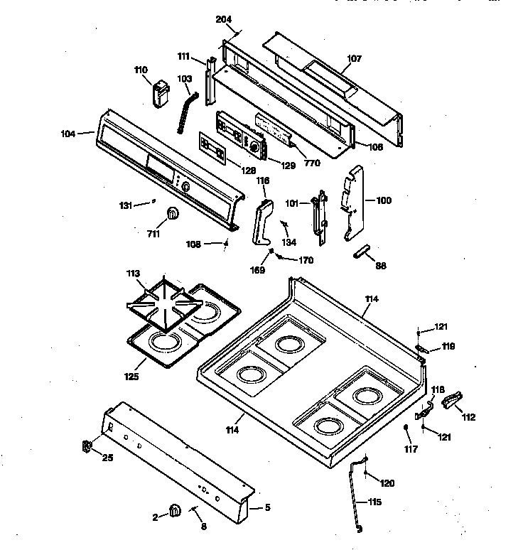 Control panel & cooktop
