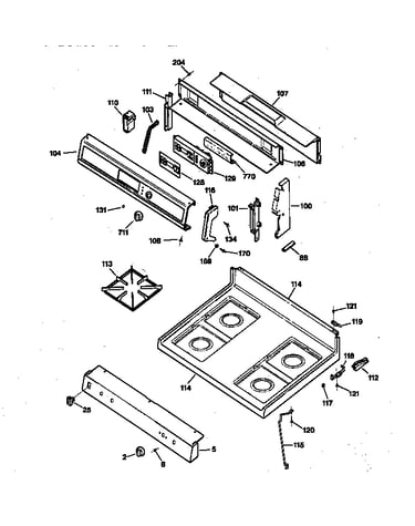 Control panel & cooktop