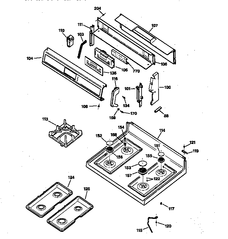 Control panel & cooktop