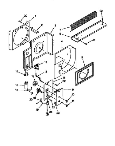 Airflow and control