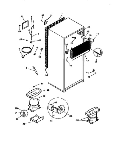 System
