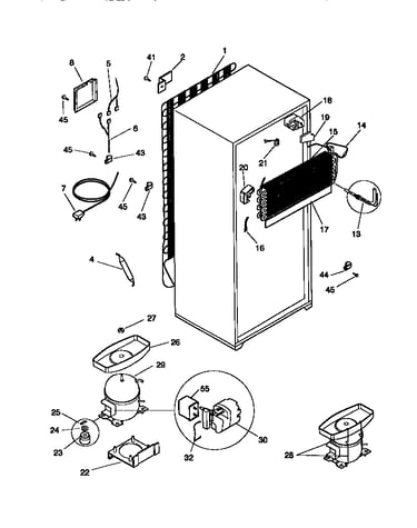 System