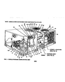 Single package gas/elec. unit