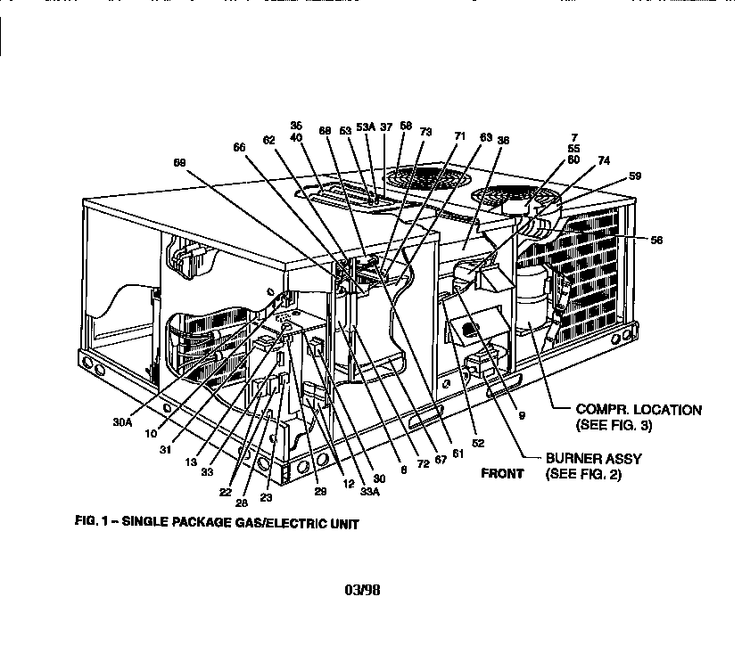 Single package gas/elec. unit