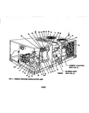 Single package gas/elec. unit