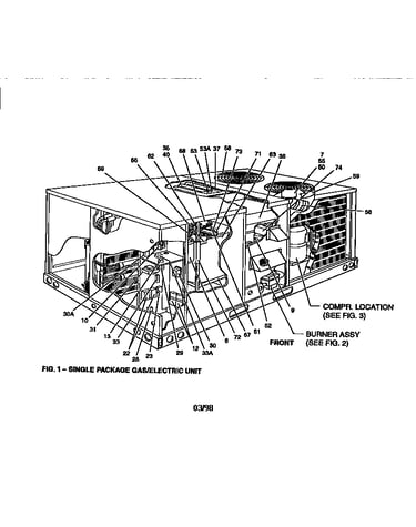 Single package gas/elec. unit