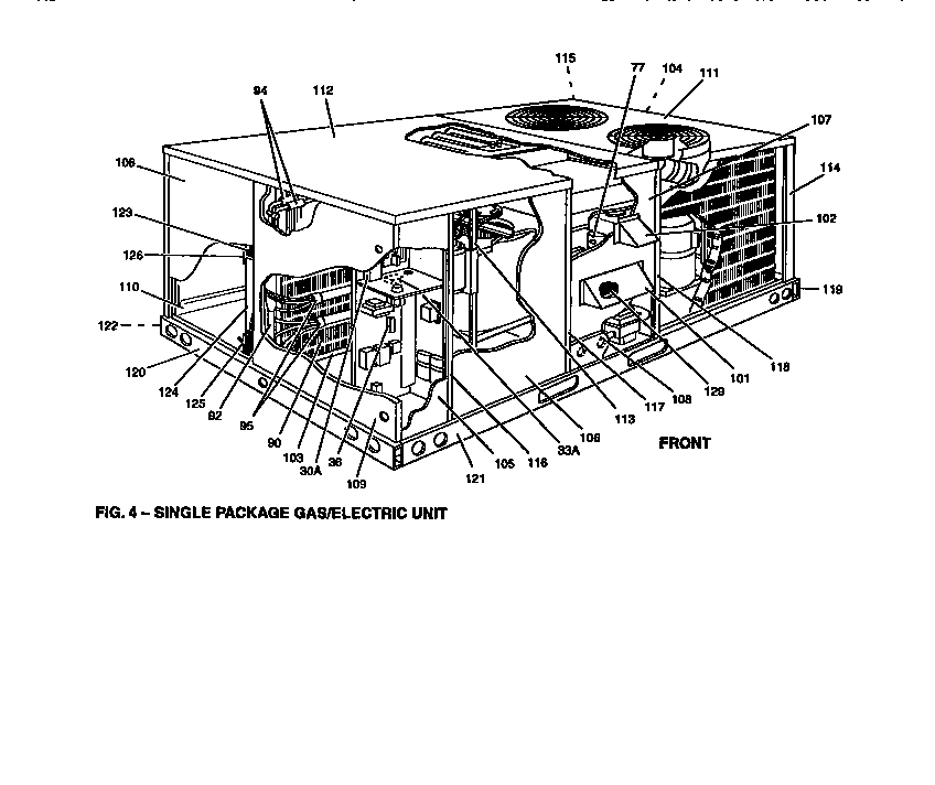 Forn of single package