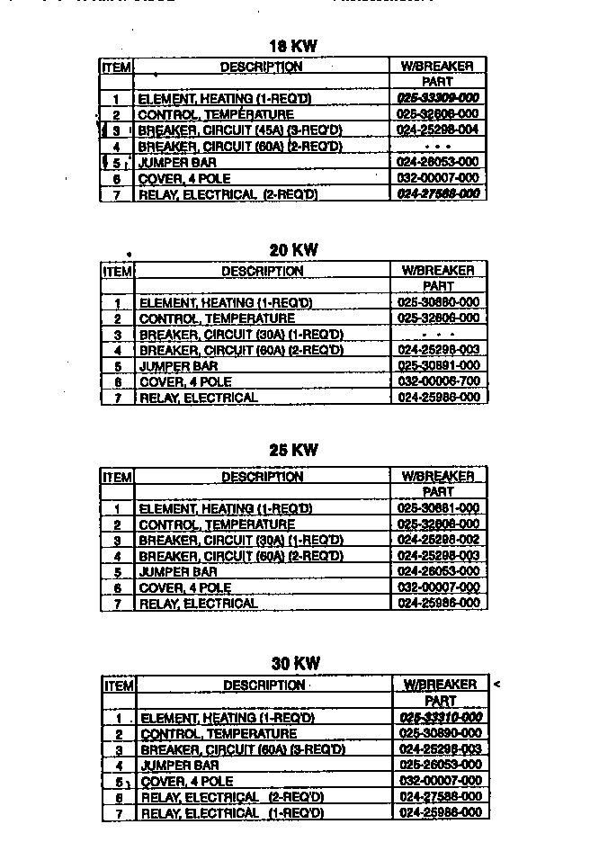 REPLACEMENT PARTS