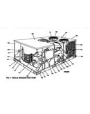 Single package heat pump