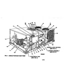Single package heat pump