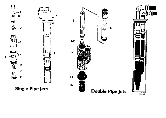 Single and double pipe jets