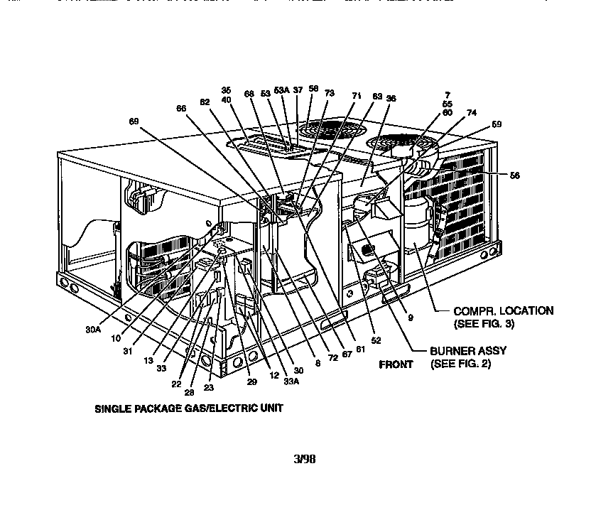 Single package gas/elec. unit
