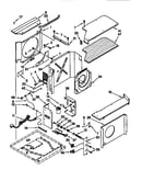 Airflow and control