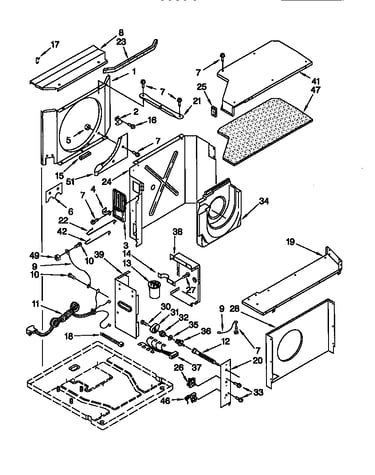 Airflow and control
