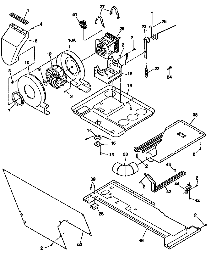 Motor/blower/thermostats