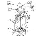 Kenmore 41797804792 washer cabinet diagram