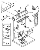Top and console