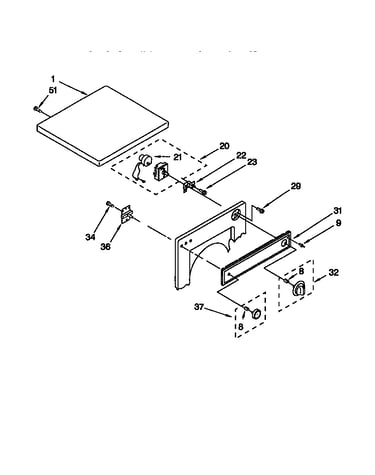 Top and console