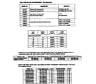 York P3DNA08N03201 optional accessories diagram