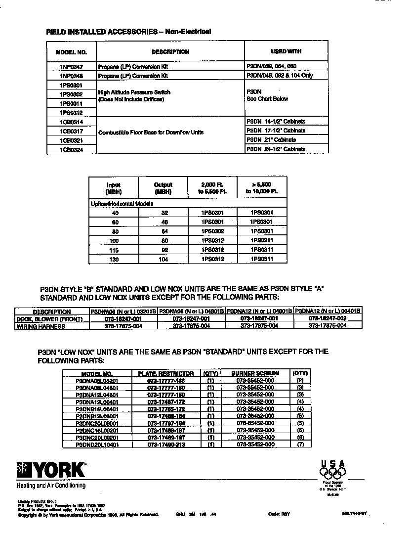 NON-FUNCTIONAL REPLACEMENT PARTS