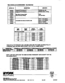 Non-functional replacement parts