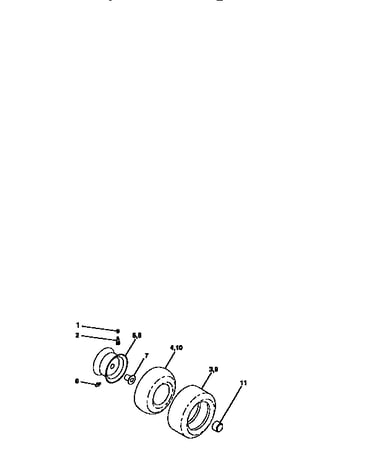 Wheels and tires