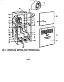Functional replacement parts