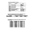 York P3HUB12N08001 optional accessories diagram