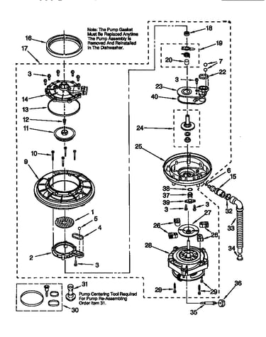 Pump and motor