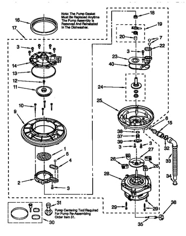 Pump and motors