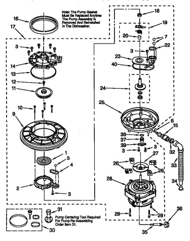 Pump and motor