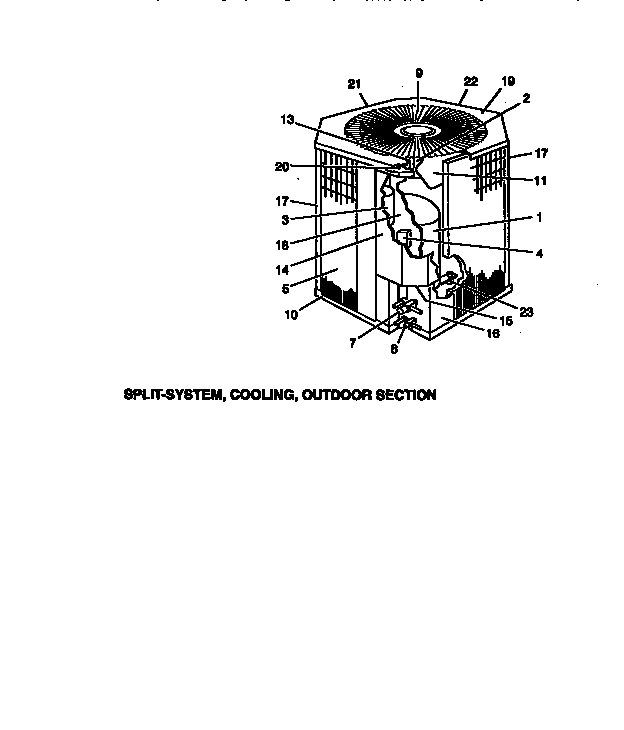 Functional replacement parts
