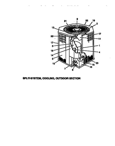 Functional replacement parts