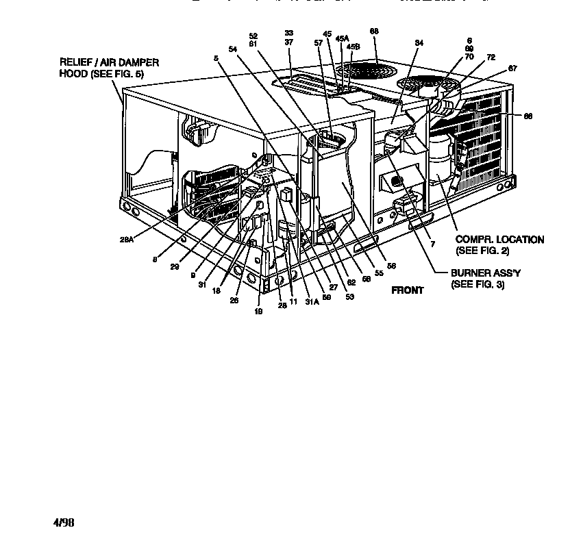 Single pkg. gas/elect. unit