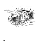 Single pkg. gas/elect. unit