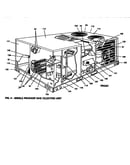Single pkg. gas/ele. unit