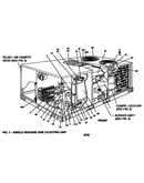 Single package gas/electric unit