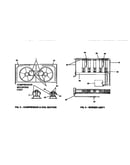 Compressor/coil section/burner assy
