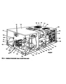 Single package gas/electric unit
