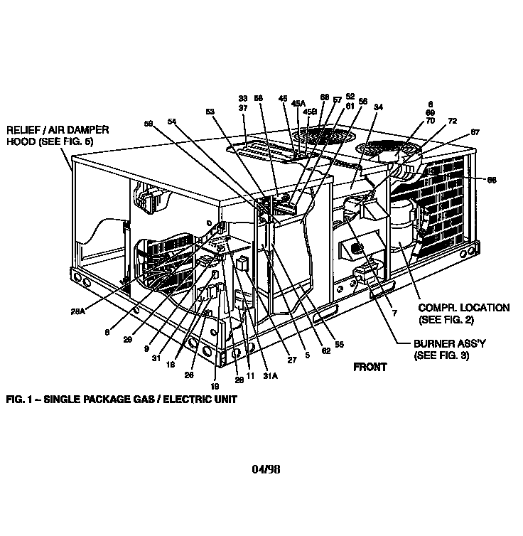 Single package gas/electric unit