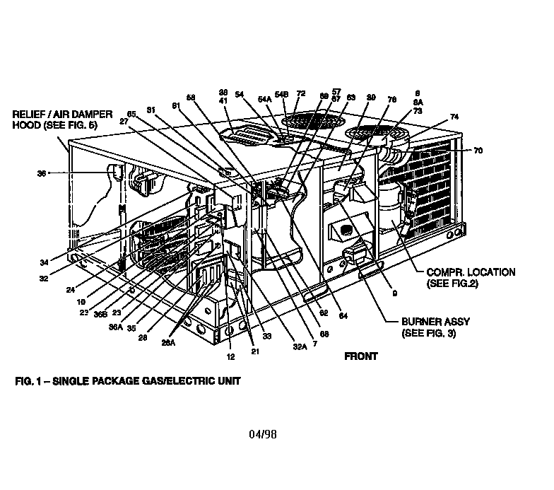 Single package unit