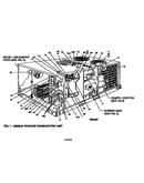Single package unit