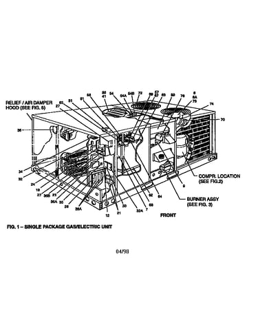 Single package unit