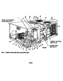 Single package unit